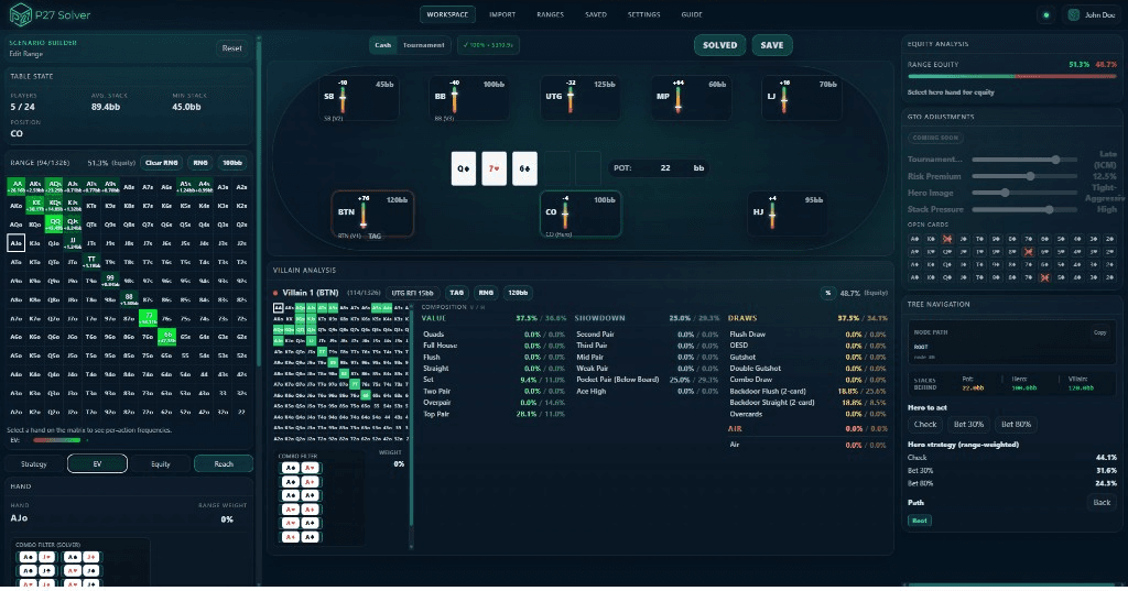 P27 Solver EV view after a completed solve